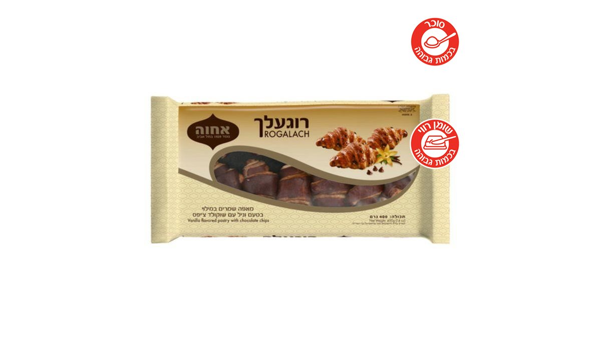 תמונת המוצר 1