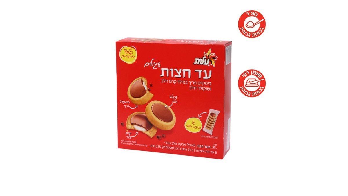 תמונת המוצר 2