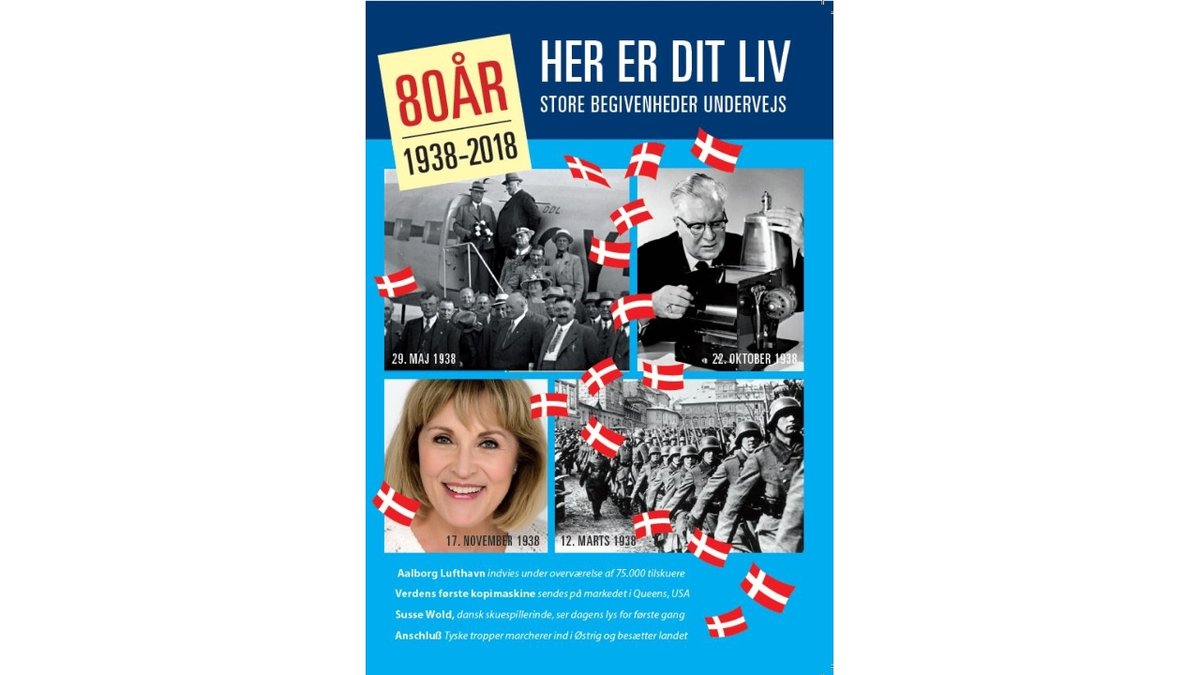 Kort Dansktoppen