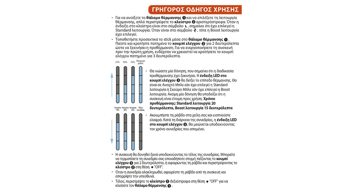 Εικονίδιο προϊόντος 5