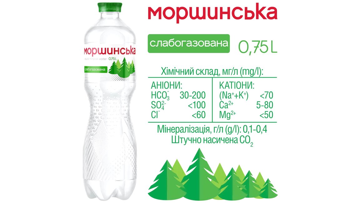 Изображение продукта 2