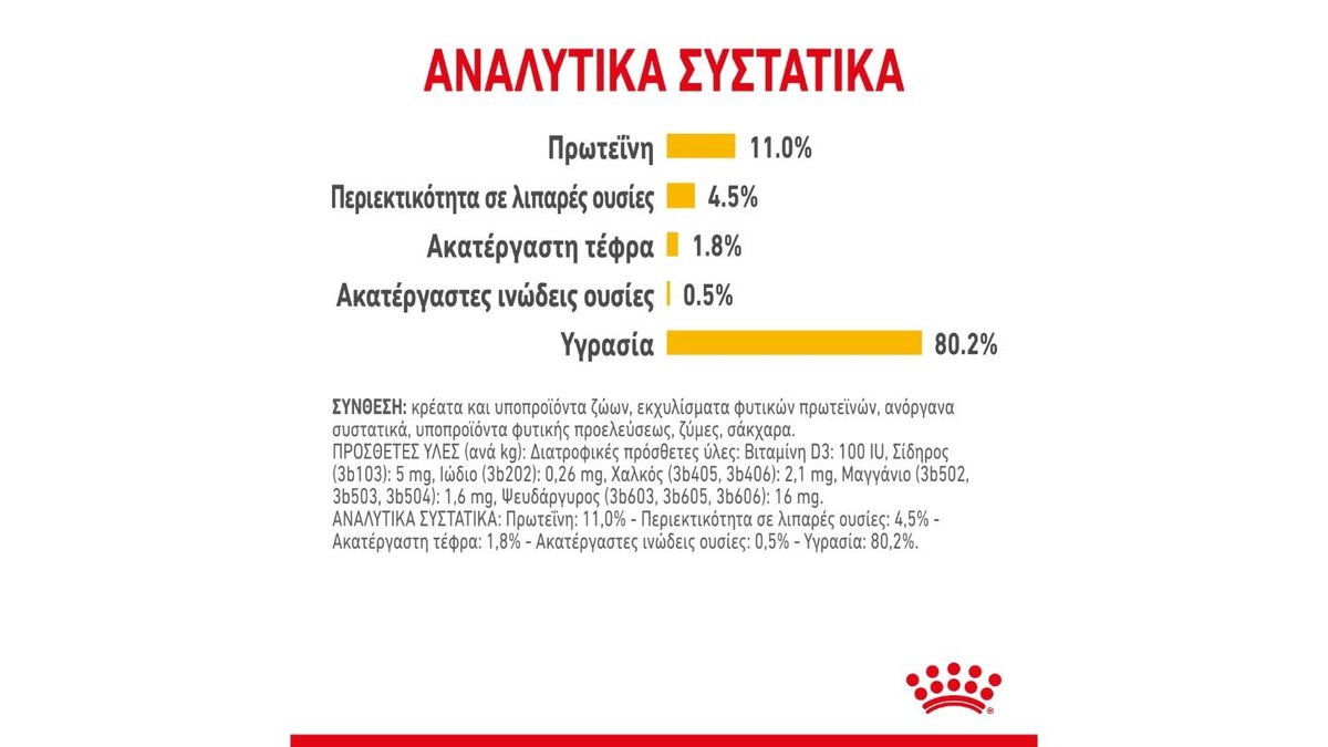 Εικονίδιο προϊόντος 4