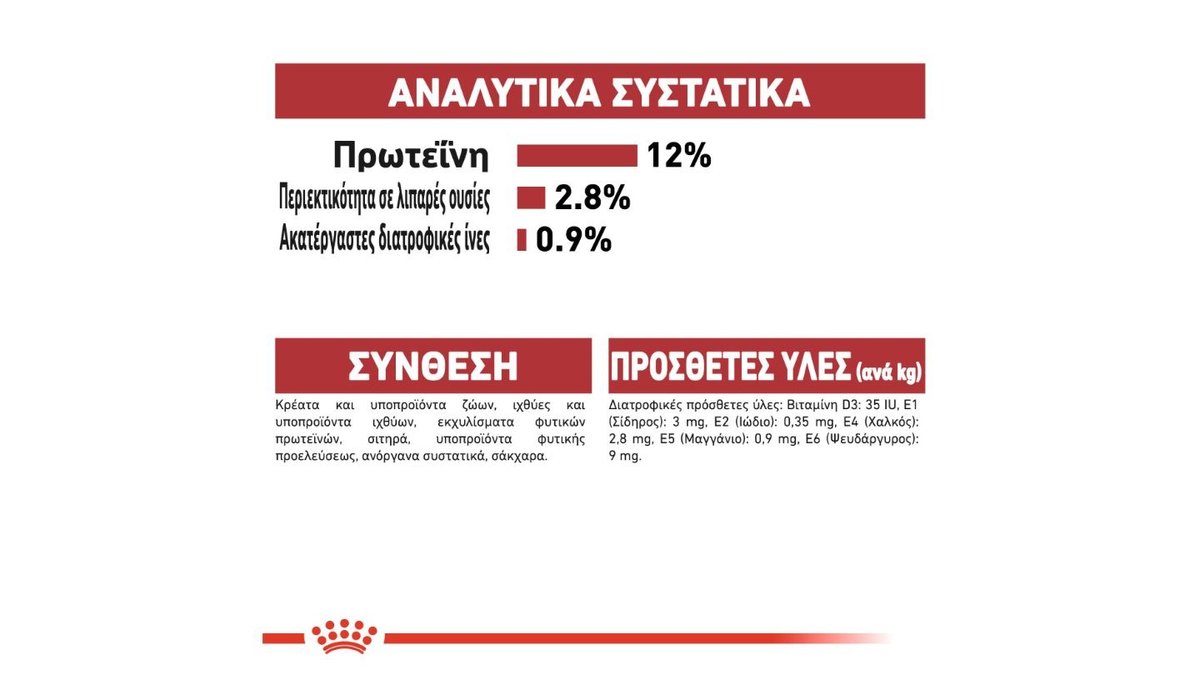 Εικονίδιο προϊόντος 3